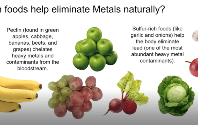 Eliminate Heavy Metals Naturally in Fruitland